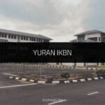 Yuran IKBN